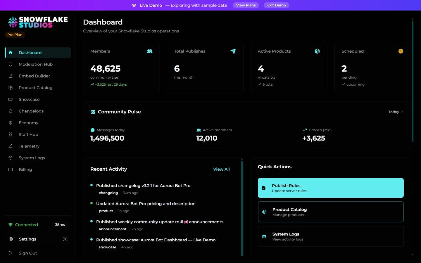 Snowflake Studios Dashboard — Command Center